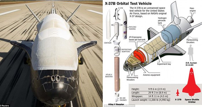 X-378, Pesawat Ruang Angkasa AS dengan Misi Rahasia